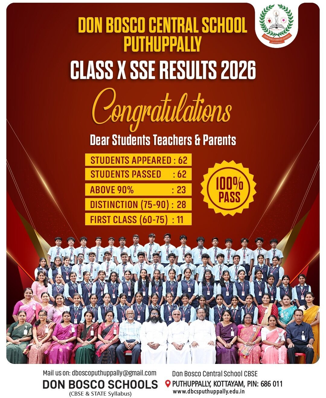 class X SSE Results (1)