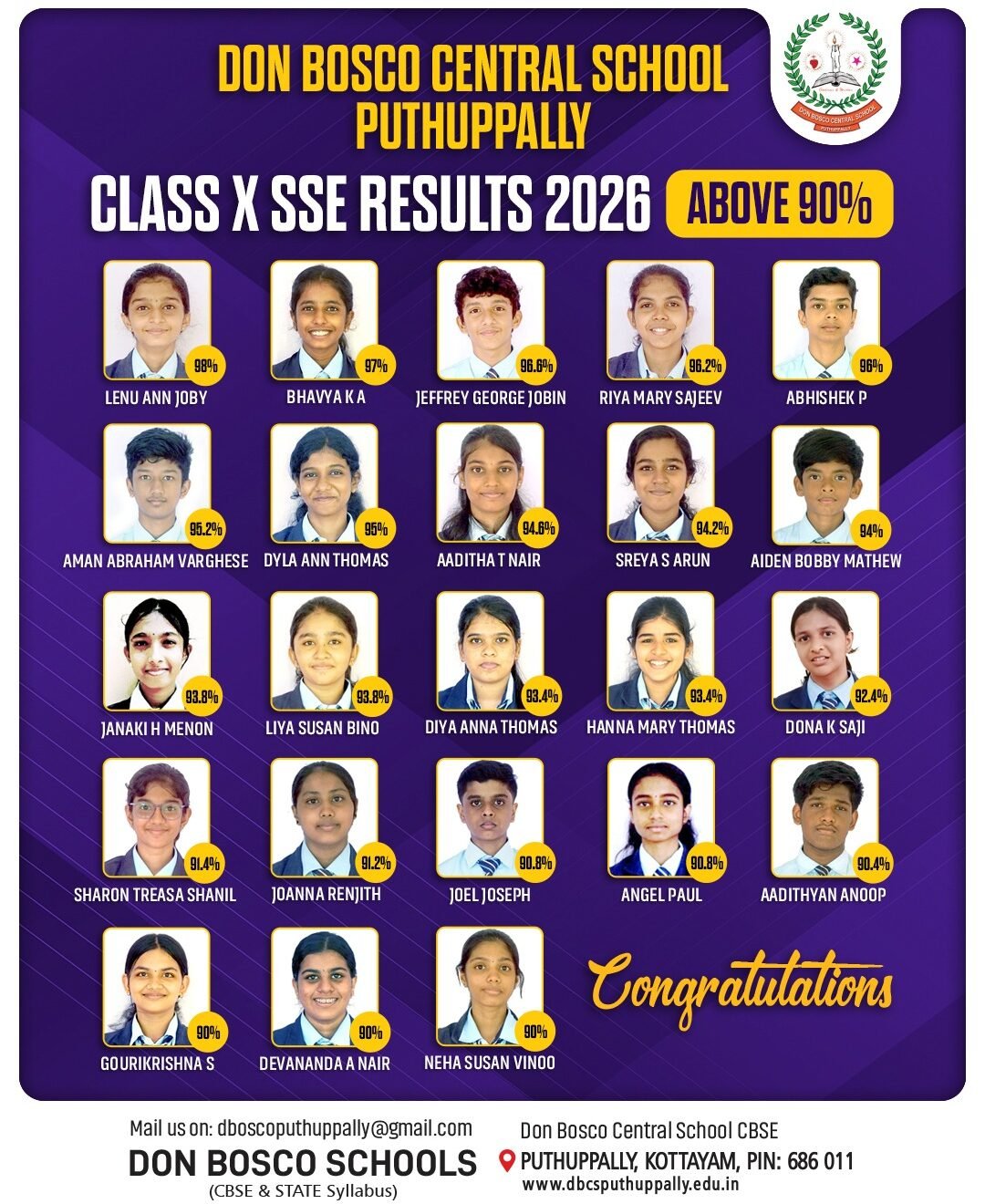 class X SSE Results (2)