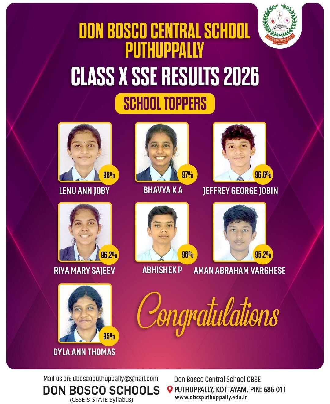 class X SSE Results (3)